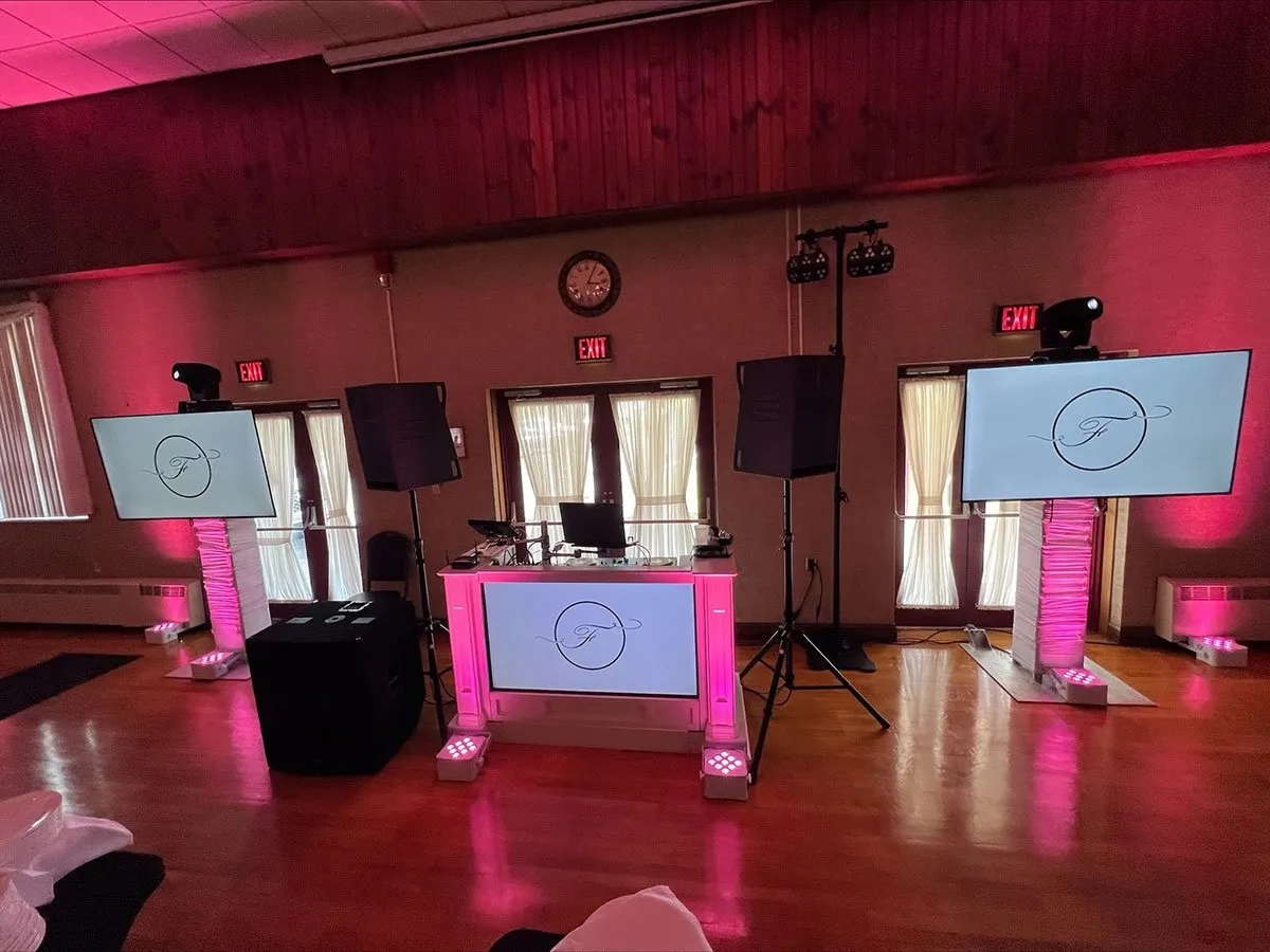 Projector Screen Rental Pittsburgh